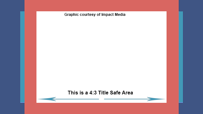 title safe area